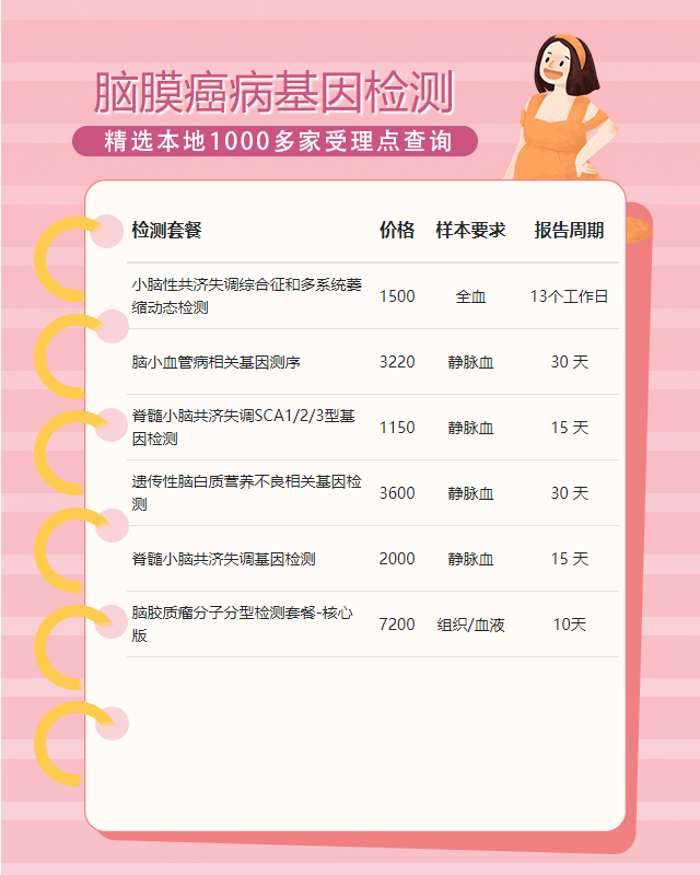 渭南腦膜癌病基因檢測什么東西能做
