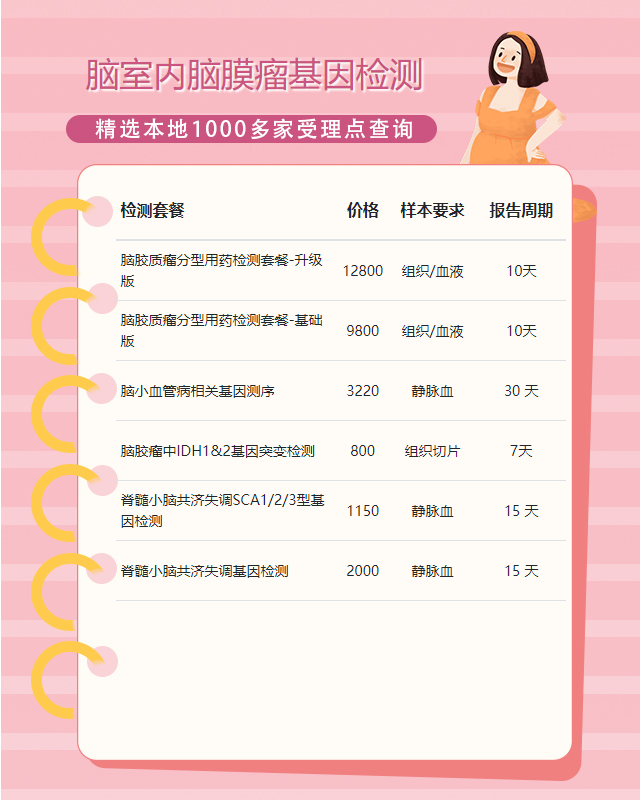 南京腦室內腦膜瘤基因檢測有哪些法律法規