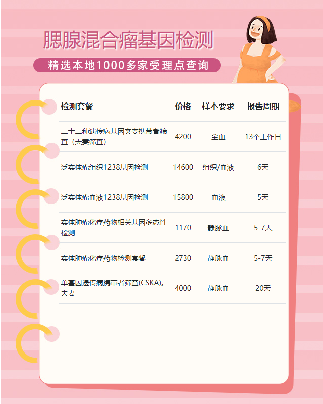 蚌埠腮腺混合瘤基因檢測遺傳病去哪里做