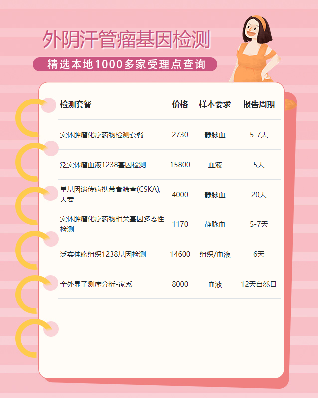 衡陽外陰汗管瘤基因檢測哪里能上門做