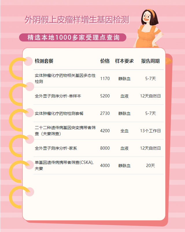 惠州外陰假上皮瘤樣增生基因檢測到哪做