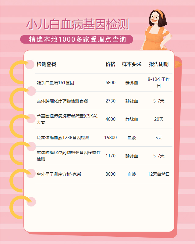 廈門小兒白血病基因檢測需要雙方一起嗎