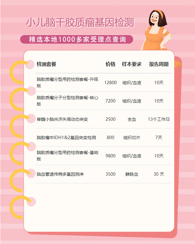 六安小兒腦干膠質瘤基因檢測有哪幾家正規機構