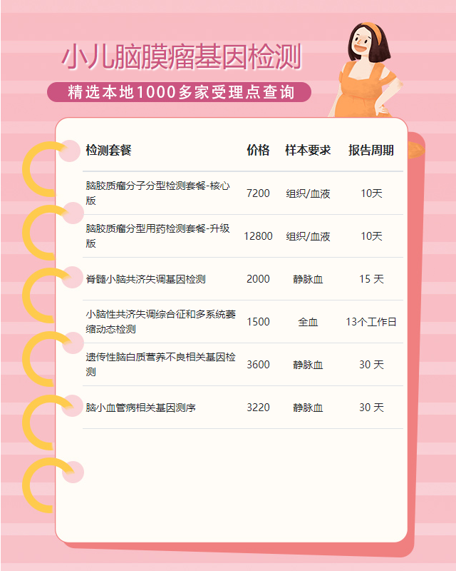 駐馬店小兒腦膜瘤基因檢測多少錢做一次