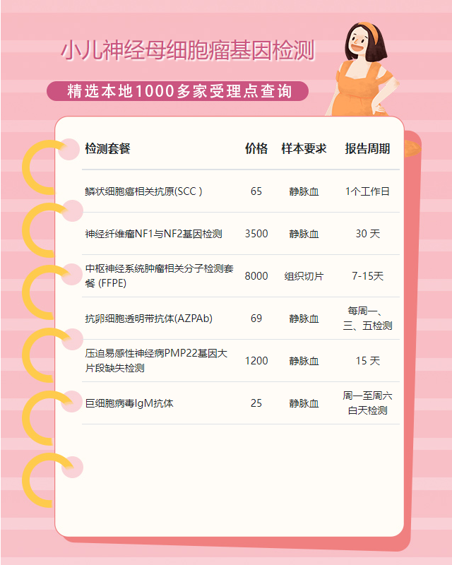 綿陽小兒神經(jīng)母細胞瘤基因檢測哪里做