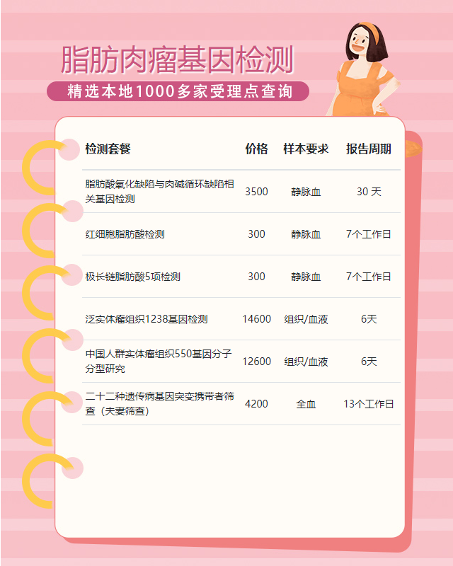 銀川脂肪肉瘤基因檢測公司有哪幾家
