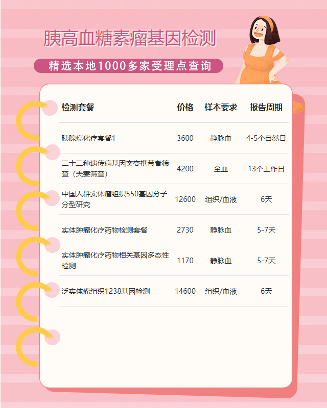泉州胰高血糖素瘤基因檢測用什么樣品最準(zhǔn)確