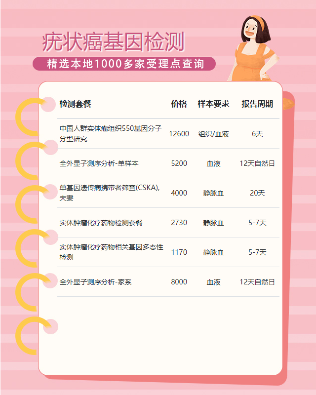 唐山疣狀癌基因檢測去哪里做好