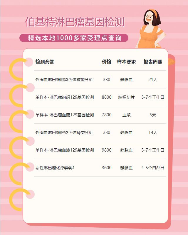 德州伯基特淋巴瘤基因檢測(cè)去哪做