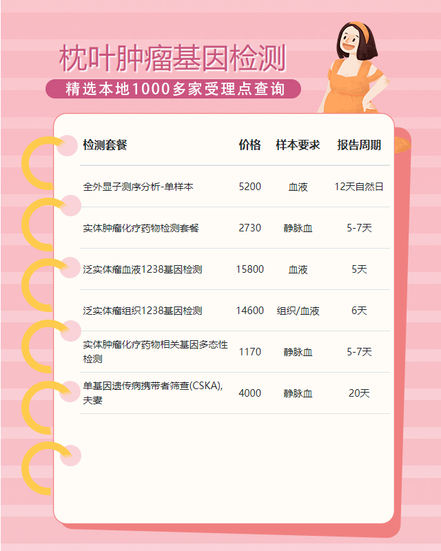 衡陽枕葉腫瘤基因檢測去什么醫院