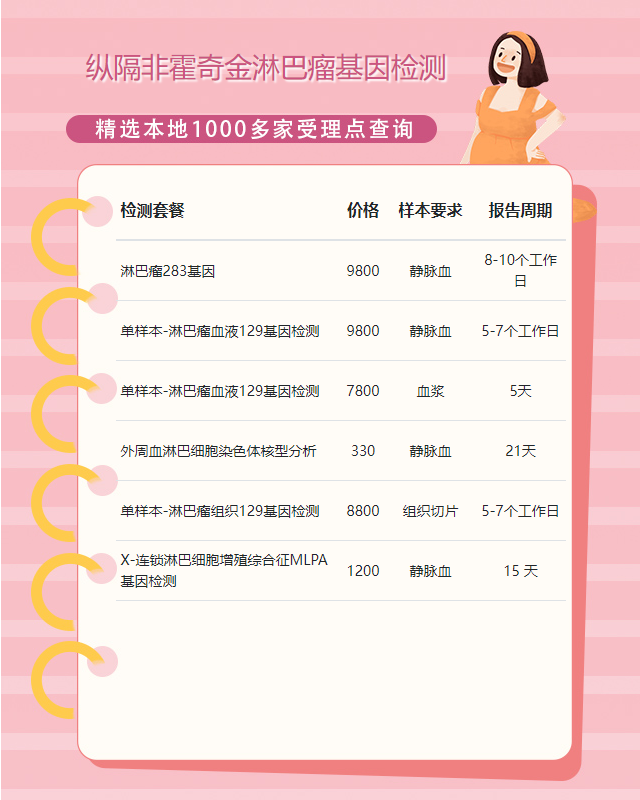 邢臺(tái)縱隔非霍奇金淋巴瘤基因檢測(cè)流程是什么