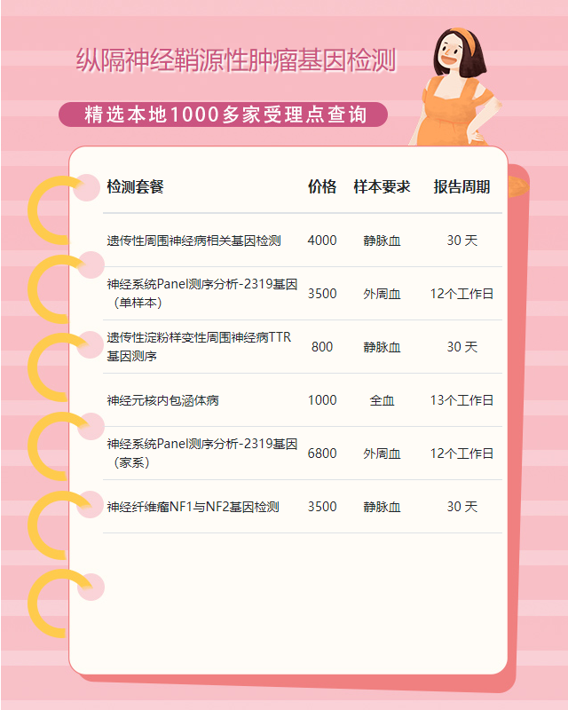 遵義縱隔神經鞘源性腫瘤基因檢測要花多少錢