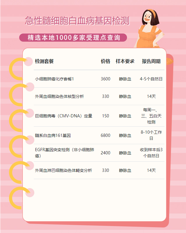 廣州急性髓細胞白血病基因檢測什么東西可以做