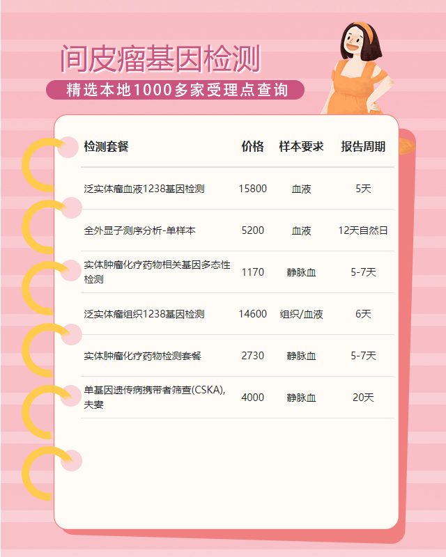 咸陽間皮瘤基因檢測要多久能夠拿到結果