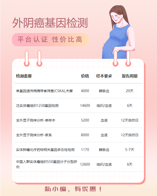 開(kāi)封外陰癌基因檢測(cè)大概多久能出結(jié)果