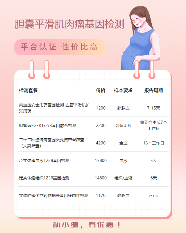荊州膽囊平滑肌肉瘤基因檢測的費用大概多少