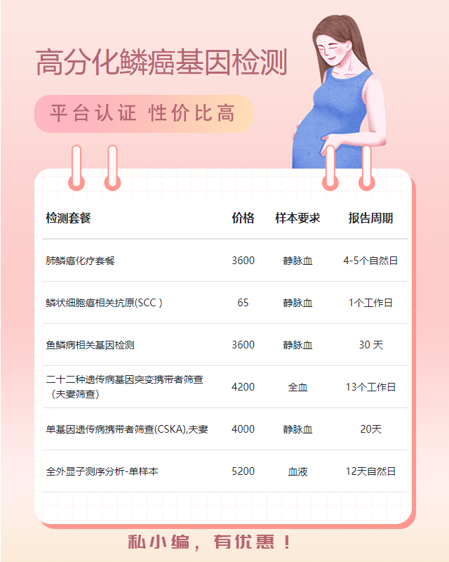 滄州高分化鱗癌基因檢測篩查多久出結果