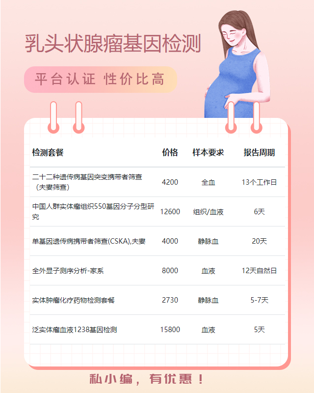 深圳乳頭狀腺瘤基因檢測需要什么樣本最為準確
