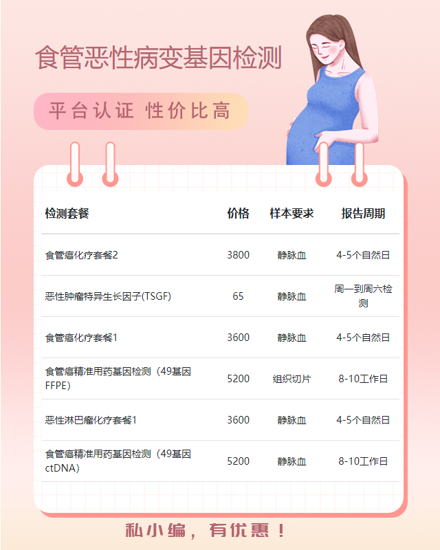 淮南食管惡性病變基因檢測什么東西能做