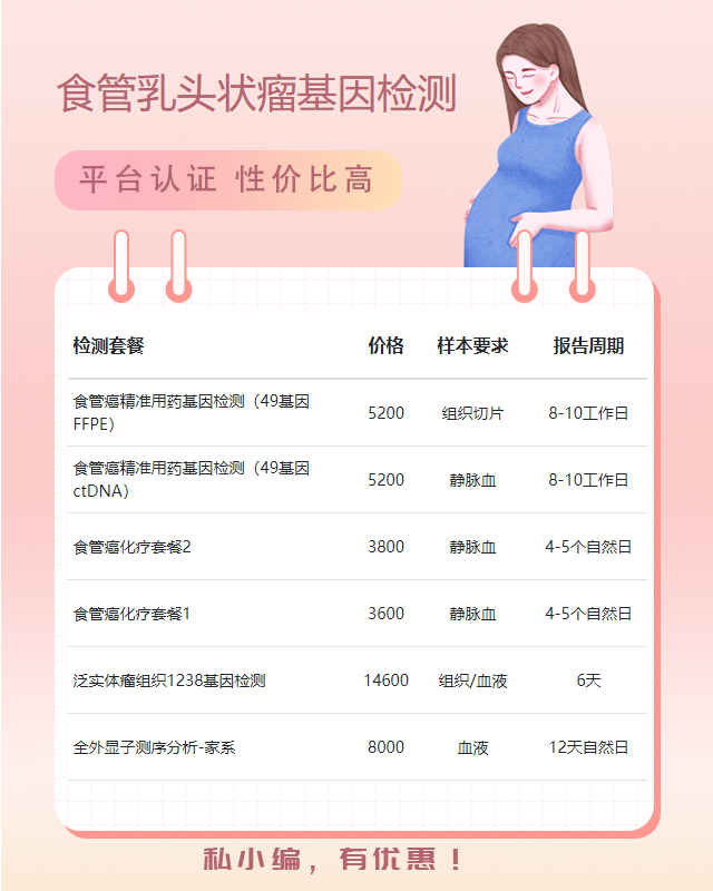 蕪湖食管乳頭狀瘤基因檢測大概要多少錢