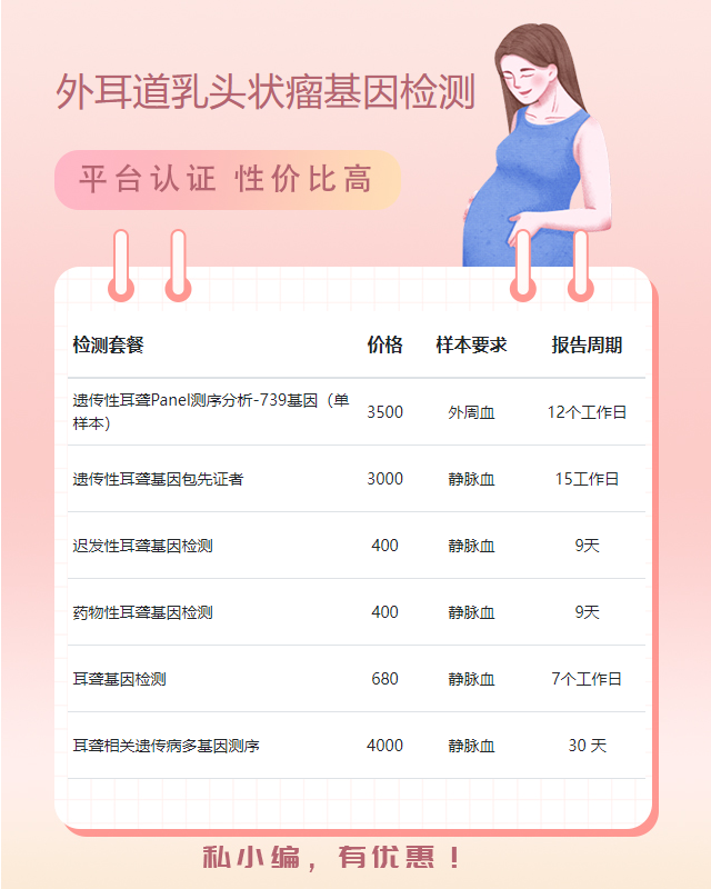聊城外耳道乳頭狀瘤基因檢測有必要做嗎