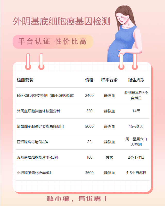 成都外陰基底細(xì)胞癌基因檢測(cè)遺傳病的費(fèi)用大概多少錢