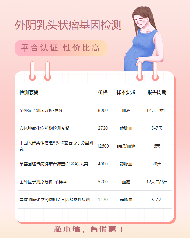 聊城外陰乳頭狀瘤基因檢測在哪家做