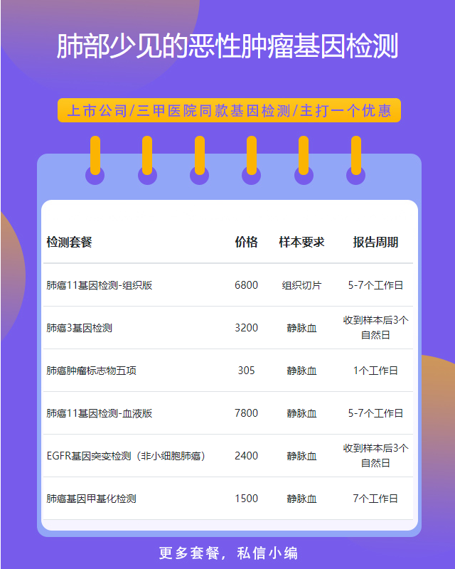 衡陽(yáng)肺部少見(jiàn)的惡性腫瘤基因檢測(cè)公司有多少家