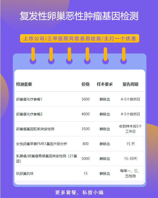 湛江復發性卵巢惡性腫瘤基因檢測到哪做