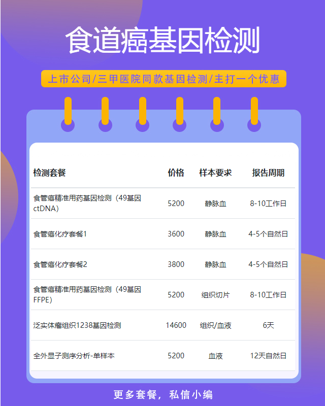 聊城食道癌基因檢測大概多久能出結果