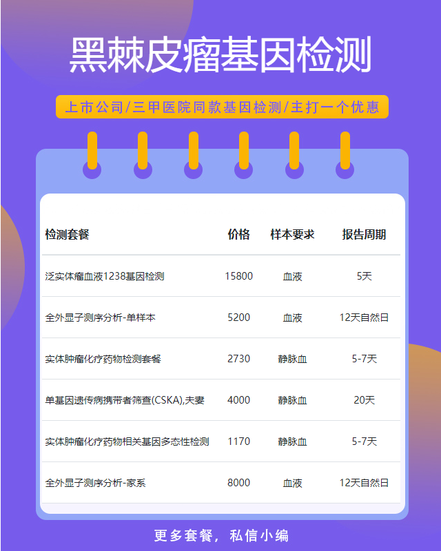 周口黑棘皮瘤基因檢測的費用大概多少錢