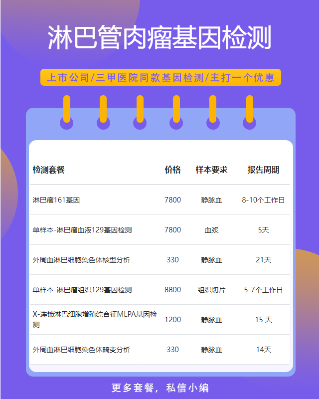 潮州淋巴管肉瘤基因檢測需要多久能出結果