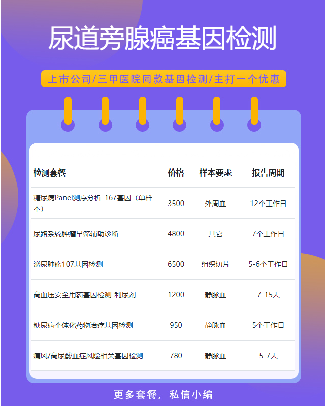 宜昌尿道旁腺癌基因檢測(cè)需要什么樣本保存