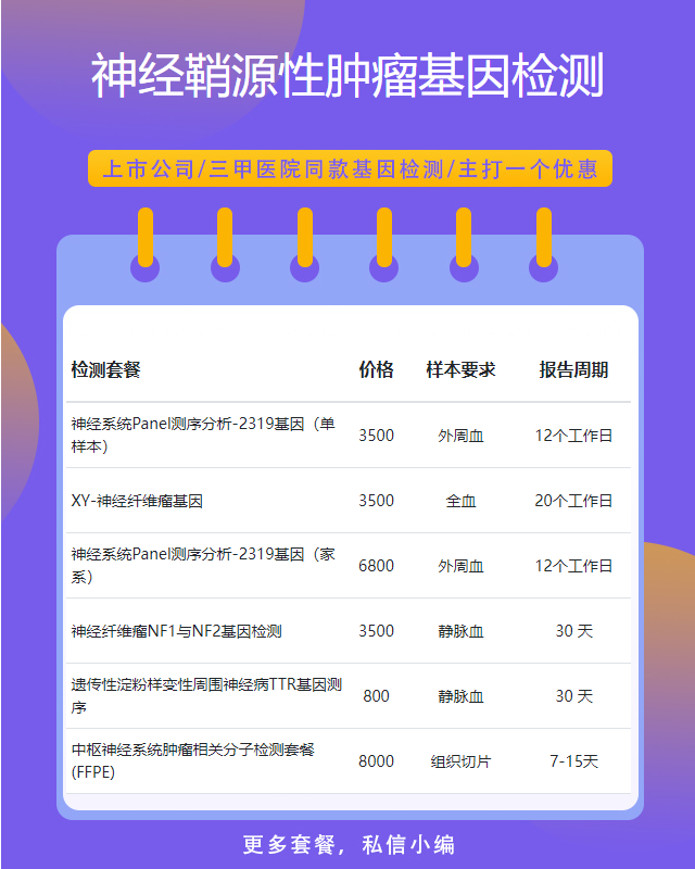 荊州神經鞘源性腫瘤基因檢測需要帶什么
