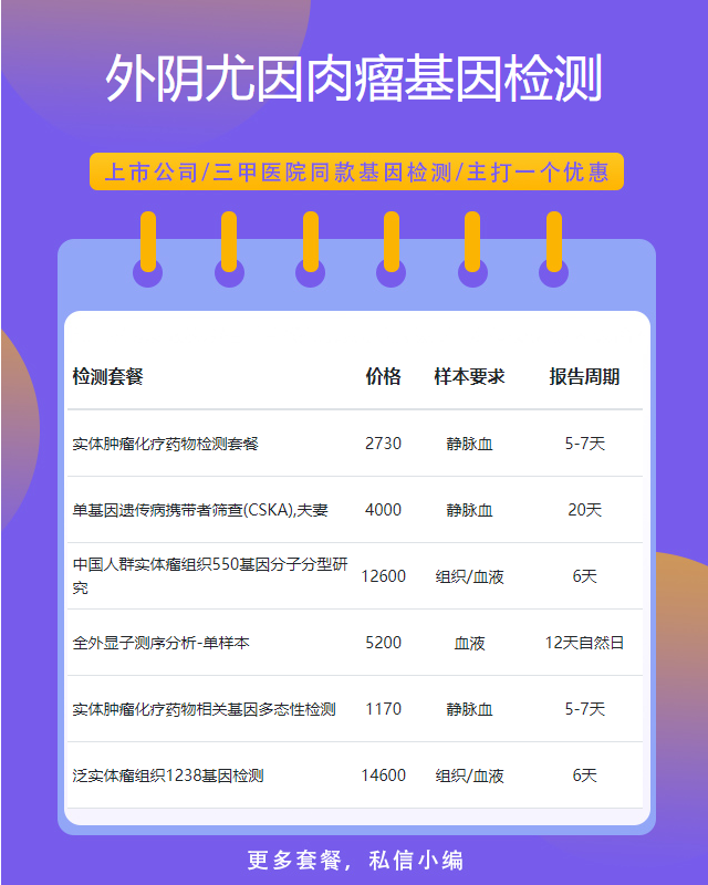 武漢外陰尤因肉瘤基因檢測費(fèi)用是多少錢