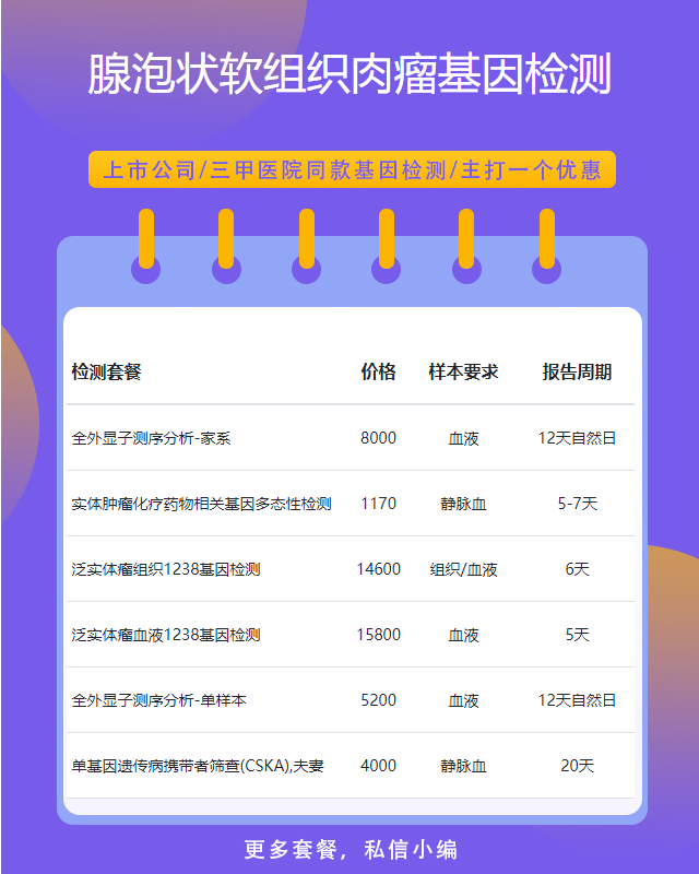 淮南腺泡狀軟組織肉瘤基因檢測需要提供什么