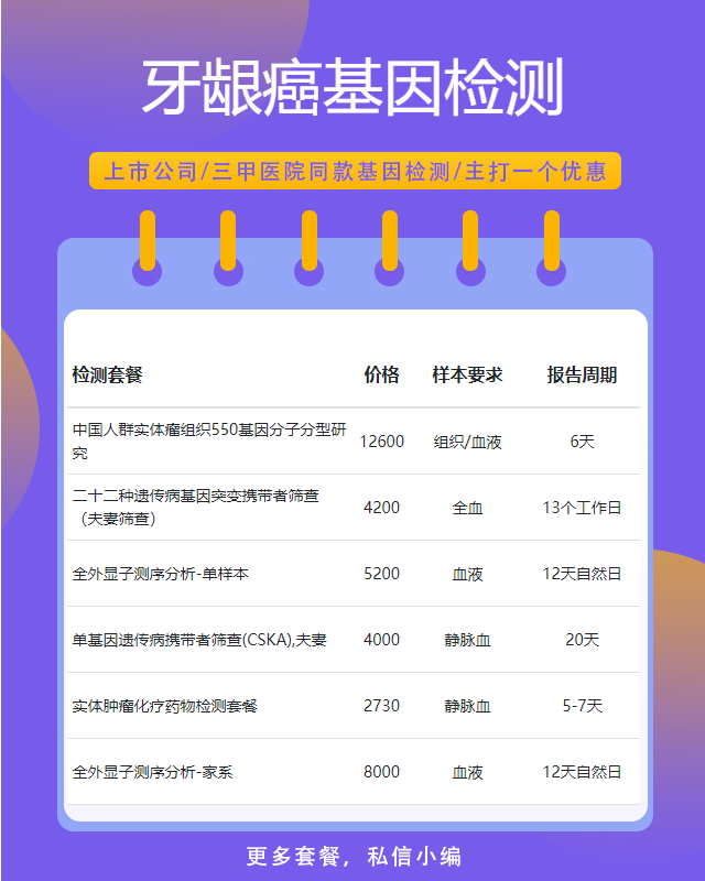 綿陽牙齦癌基因檢測需要等待多久出結果