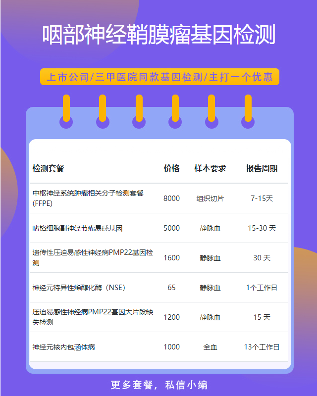 綿陽咽部神經(jīng)鞘膜瘤基因檢測要多久才可以拿到結(jié)果