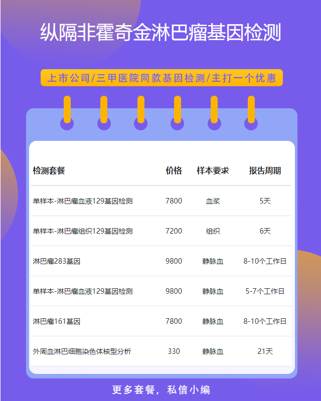 宿州縱隔非霍奇金淋巴瘤基因檢測都有哪些方法