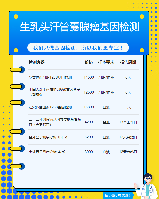 沈陽生乳頭汗管囊腺瘤基因檢測多久可以拿結果