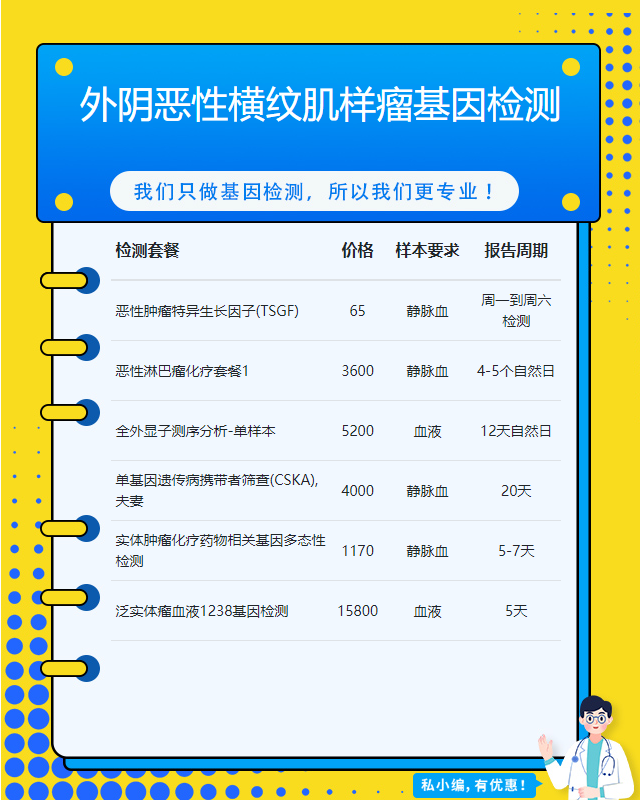淮安外陰惡性橫紋肌樣瘤基因檢測需要哪些程序多少錢