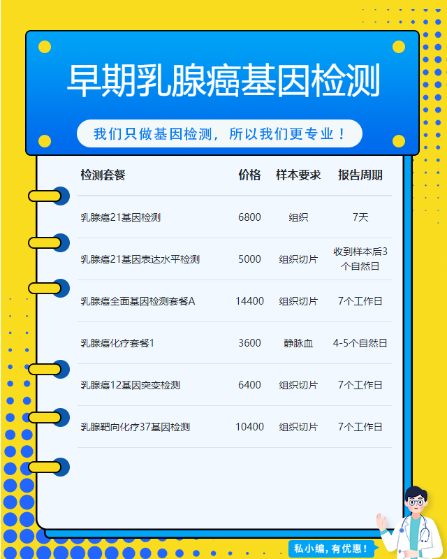 唐山早期乳腺癌基因檢測最快多久出結果