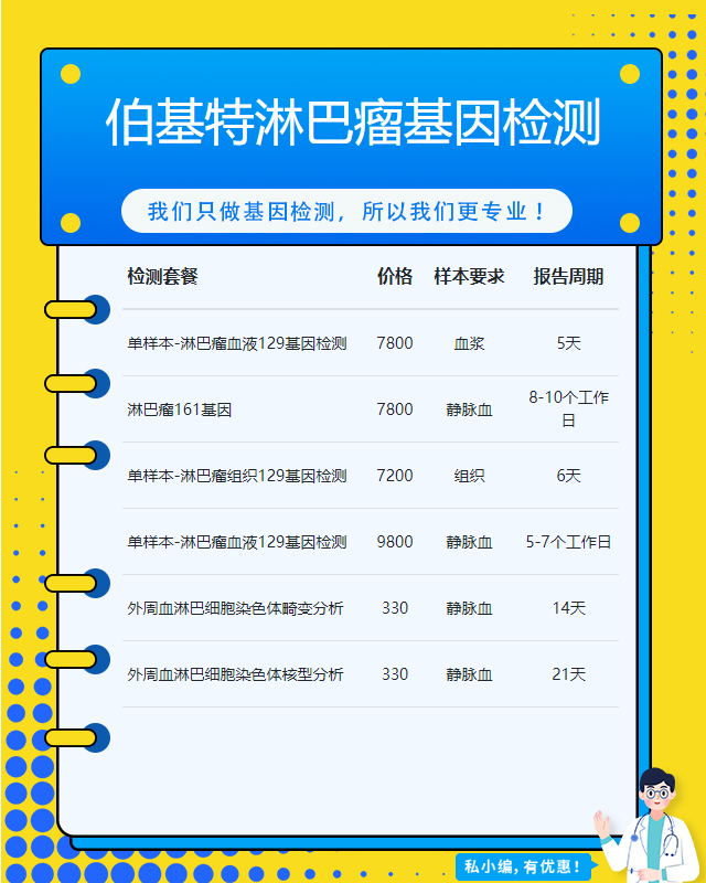 九江伯基特淋巴瘤基因檢測是自費嗎