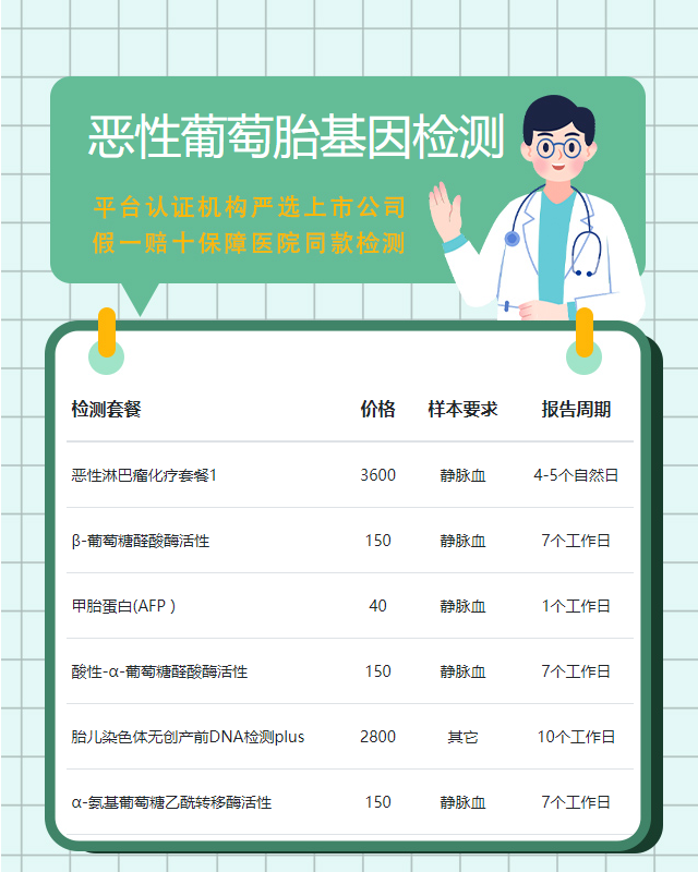 呼和浩特惡性葡萄胎基因檢測需要哪些步驟