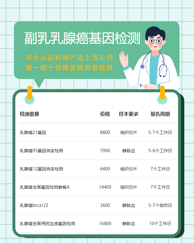 紹興副乳乳腺癌基因檢測需要什么樣本可靠