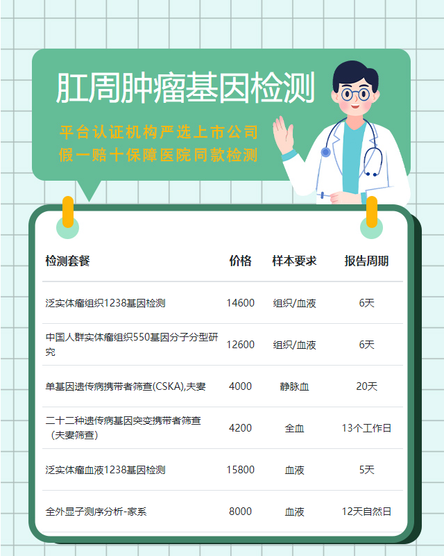 蕪湖肛周腫瘤基因檢測遺傳病去哪里做