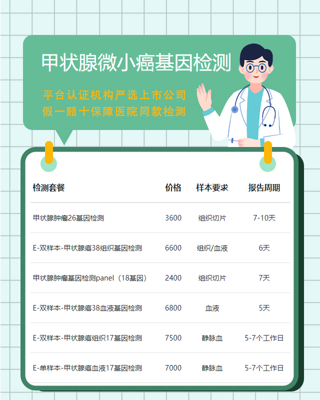 連云港甲狀腺微小癌基因檢測在哪里能做