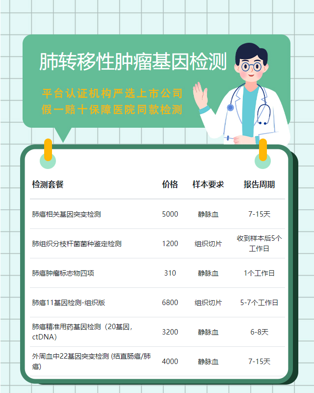 蕪湖肺轉移性腫瘤基因檢測哪個醫院做得好