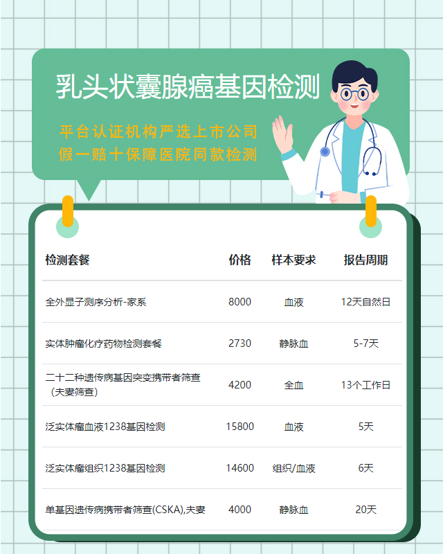 淮安乳頭狀囊腺癌基因檢測一般多少天出結果