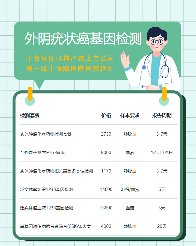 金華外陰疣狀癌基因檢測一般幾天出結果